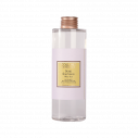 Wild Silk Refill for Reed Diffuser